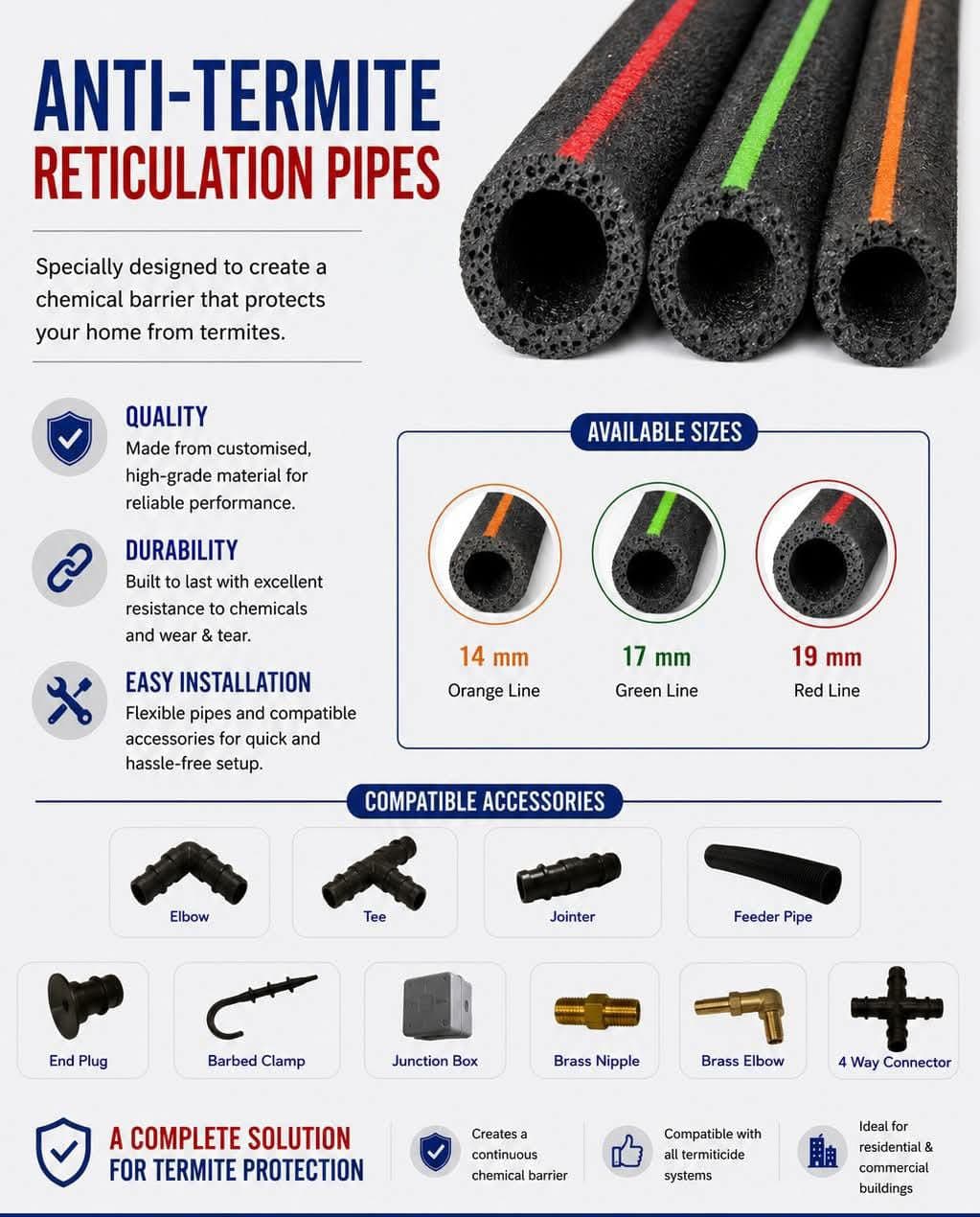 Anti-termite reticulation pipes